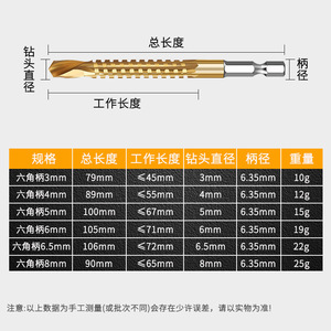 Hexagonal Shank Serrated Twist <b>Drill</b> <b>Titanium</b> Plated Multi Functional Woodworking <b>Drill</b> <b>Bit</b> Set 6.35mm For Smooth Finish - Product Image 2