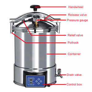 <span class=keywords><strong>Autoclave</strong></span> portatile/<span class=keywords><strong>Autoclave</strong></span> digitale a vapore <span class=keywords><strong>Autoclave</strong></span> sterilizzatore a vapore - Product Image 5