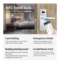 OYO Matériau de qualité supérieure Système de gestion d'hôtel électronique en acier inoxydable Clé RFID intelligente Carte de verrouillage de porte d'hôtel