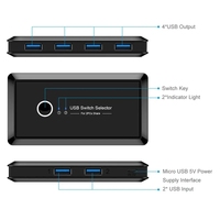 Prix usine 2 en 4 USB 3.0 sélecteur 4 ports USB 2 ordinateurs pour PC imprimante Scanner souris