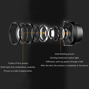 Nhà Máy Bán Fisheye Ống Kính Không Biến Dạng 16 Mét 4K Hd Ống Kính Góc Rộng Cho Máy Ảnh Canon - Product Image 4