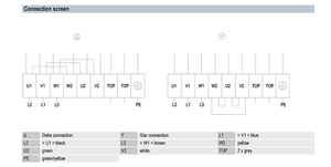 พัดลมแกน AC รุ่น ebm-papst W6D800-GA01-01 ขนาด 800 มม. สำหรับงานหนัก ใช้ในระบบระบายอากาศอุตสาหกรรม ระบบ HVAC และระบบหอทำความเย็น - Product Image 3