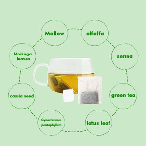 ชาดีท็อกซ์ลดน้ำหนักสูตรเร่งด่วน ปลอดภัย สำหรับคนทานมังสวิรัติ ชาเขียวสลายไขมันหน้าท้อง ผลิตภัณฑ์เสริมอาหารสมุนไพร ชาลดน้ำหนักแบบซอง - Product Image 6