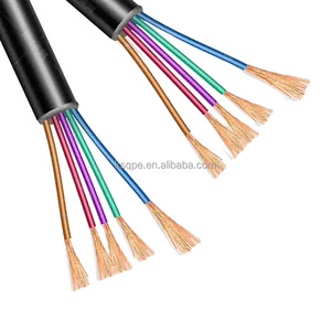 Fabricant de faisceaux de câbles personnalisés, contrôleur de température pour imprimante 3D professionnelle, connecteur métallique DB25, câble sur mesure - Product Image 6