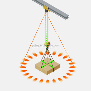 Yoijeys professionale ha condotto la luce del proiettore di sicurezza della gru con assistenza di posizionamento cerchio fascio IP65 telecomando - Product Image 2
