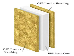 Machine <span class=keywords><strong>de</strong></span> fabrication <span class=keywords><strong>de</strong></span> panneaux sandwich isolants XPS clés en main pour applications <span class=keywords><strong>de</strong></span> cloisons et <span class=keywords><strong>de</strong></span> panneaux <span class=keywords><strong>de</strong></span> toiture ignifuges - Product Image 6