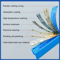 Système d'étagères modulaires en acier enduit de poudre Shibang pour palettes, rayonnage de stockage pour entrepôt