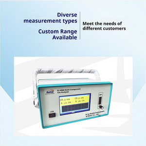 Analizador de Gases Portátil Profesional Runlai M500, Detector de Gases Personalizable con O2, CO, CO2, CH4, CnHm, H2S, NH3 y DP - Product Image 5