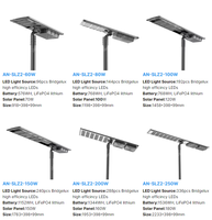 Anern Lampe de rue solaire 60W 100W 120W 200W 250W 600 W Lampadaire solaire intelligent avec caméra de sécurité