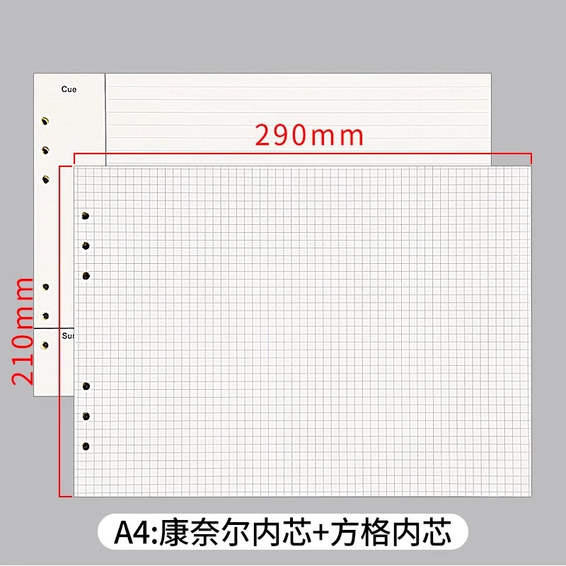 Checkered inner core + cornell inner core