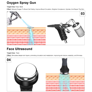 Hydro Aqua mặt Hydra máy Oxy máy bay phản lực hydrodermabrasion thiết bị spa máy đẹp cho trẻ hóa da chúng tôi cho vú - Product Image 6