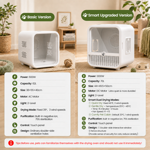 เครื่องอบแห้งสัตว์เลี้ยงอัตโนมัติ 62L/70L เครื่องอบแห้งสำหรับกรูมมิ่งในร่ม อุณหภูมิคงที่ เสียงเบา สำหรับแมวและสุนัขพันธุ์เล็ก - Product Image 3