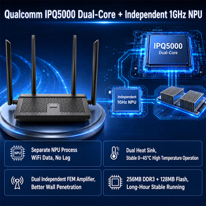 Routeur Wi-Fi 6 d'occasion, double bande 2.4G/5G, OpenWrt Mesh AX3000, Wi-Fi 6 extérieur, 1GE WAN + 3GE LAN, Tp-link Wavlink - Product Image 3