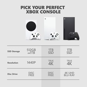 Consola Digital XSS XSX X Box Series S Edición 1TB, Consola de Juegos Portátil, Catalogone.com OneXPlayer X1 Pro One-netbook AM AI9 37 - Product Image 5