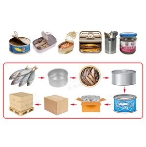 Machine de transformation de la viande et du poisson <span class=keywords><strong>en</strong></span> conserve automatique pour l'emballage <span class=keywords><strong>en</strong></span> carton, ligne de production de sardines, de thon et de bar <span class=keywords><strong>en</strong></span> conserve - Product Image 2