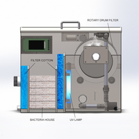 Système de filtration rotatif à tambour en acier inoxydable QihangRAS pour petits aquariums et bassins à koïs, avec lumière UV et média bio, équipement d'aquaculture