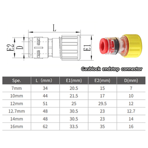 Connecteur microduct d'équipement à <span class=keywords><strong>fibre</strong></span> optique à <span class=keywords><strong>prix</strong></span> d'usine pour bloc gaz/eau optimal pour la connexion de tubes de tuyau - Product Image 2