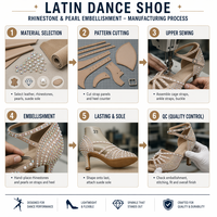 Chaussures de danse jazz à talons hauts pour femmes, sandales à bout ouvert en maille avec brides croisées et talons aiguilles ornés de strass