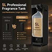 Diffuseur de parfum industriel au prix d'usine, couverture olfactive de 15 000 m³, diffuseur pour grandes surfaces, machine à parfum HVAC pour hall d'hôtel