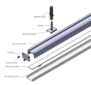 Hot Product Led Magneet Licht Ce/Fcc/Etl Goedgekeurd Hoge Kwaliteit Led Strip Verlichting