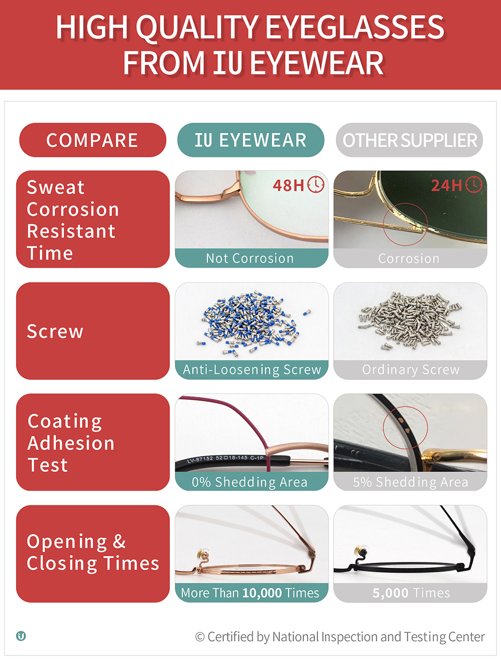 titanium frame glasses blue light