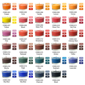 Colorante Liquido per Candele 1kg, Alta Concentrazione, Sicuro e Naturale per la Produzione di Candele in Cera di Soia - Product Image 5