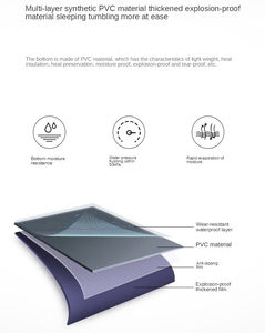 Colchón Inflable para Coche, Hogar y Exteriores, Colchón de Aire Doble Grueso, Plegable y Acolchado - Product Image 4