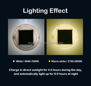 IP65 Waterproof Outdoor Decor Garden Solar Fence Post Lamp Wall Led Solar <strong>Gutter</strong> <strong>Lights</strong> - Product Image 5