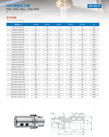 Porte-outil HSK-SLN de haute précision pour machine CNC, prix d'usine