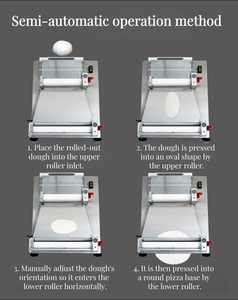 Machine à rouler la pâte à pizza, machine à croissants, machine à pâte <span class=keywords><strong>feuilletée</strong></span>, machine à étaler la pâte, machine à faire du pain à pizza, machine à pâtes - Vente chaude - Product Image 6