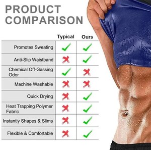Super March prêt à être expédié, <span class=keywords><strong>ceinture</strong></span> amincissante pour le contrôle du ventre - Product Image 3