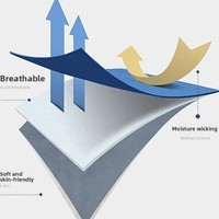 Matelas de camping gonflable automatique monobloc, résistant à l'usure, portable, léger, en tissu composite, pour le camping en plein air