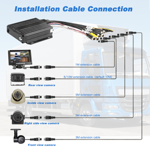 4CH kamyon izleme MDVR 4G GPS izleme WiFi mobil DVR 4 kanal 1080P kamera araç kayıt uzaktan araç güvenlik sistemi - Product Image 3