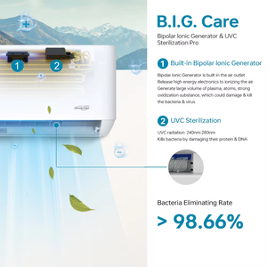 Mini Split de Calefacción y Refrigeración de 24000 BTU, Ahorro de Energía, Alto Rendimiento SEER, Fácil Instalación, Aire Acondicionado de Alta Resistencia de 9000-36000 BTU, Refrigeración/Calefacción - Product Image 3
