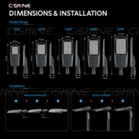 Cishine 30w 60w 120w 160w 240w Module LED extérieur étanche à haut lumen pour éclairage public IP66 en aluminium moulé sous pression pour autoroutes et routes principales