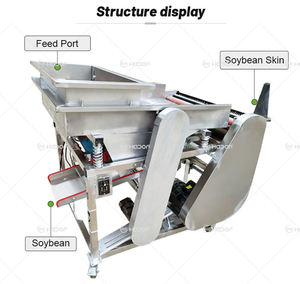 Pelador semiautomático para pelar Guisantes Verdes/soja/Frijol mungo/lentejas/gramo rojo piel descascaradora planta peladora de cáscara - Product Image 6