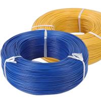 Fil électronique semi-rigide en PVC 1061 SR-PVC 300V 80°C pour câblage informatique haute densité des bâtiments industriels
