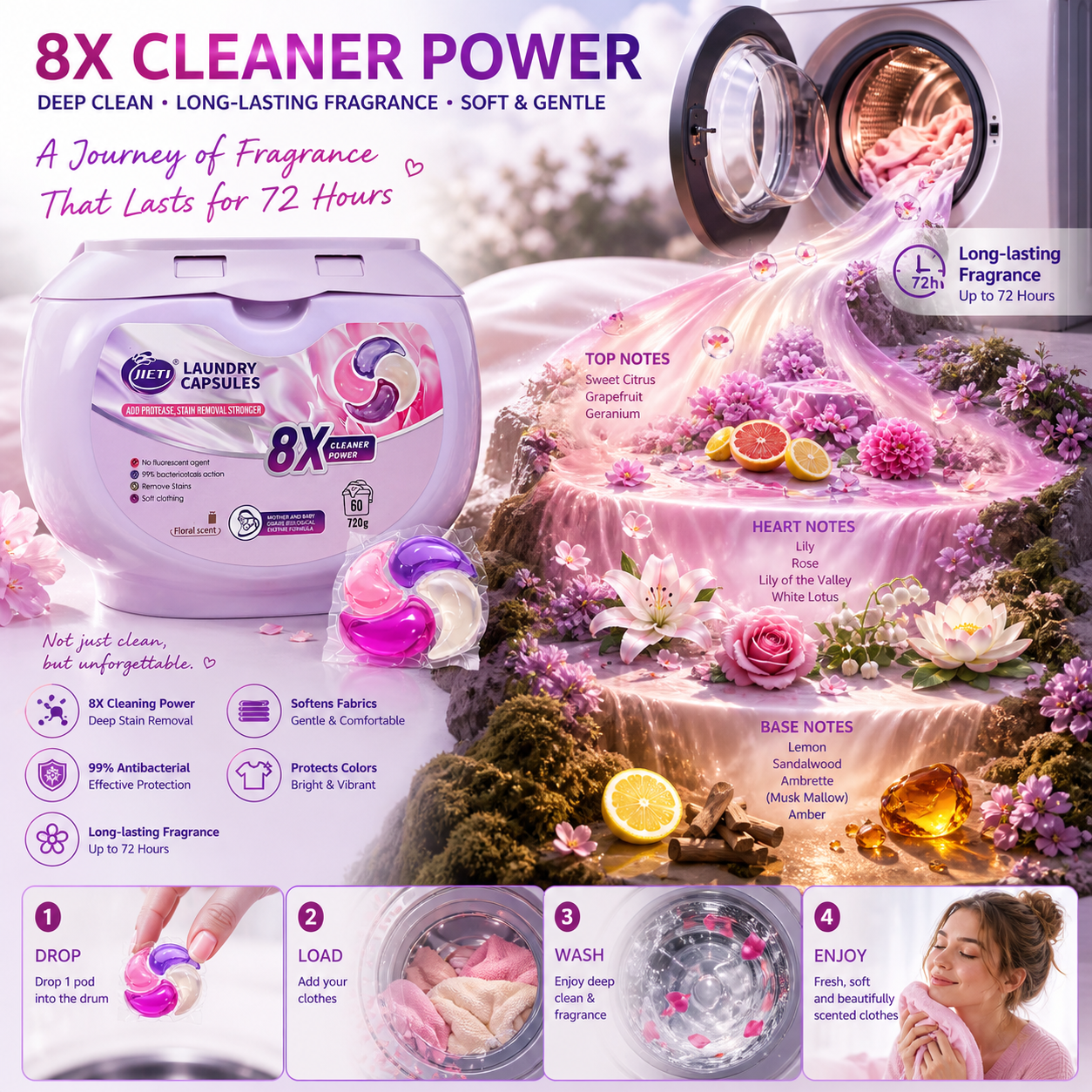Order Online Private Label Laundry Detergent Pods Fragrance