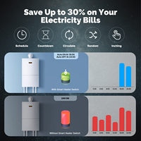 Interruptor Inteligente Moes Serie Star ZigBee Mesh Tuya para Hogar Inteligente, 20A, con Control por Aplicación, Temporizador y Monitoreo de Energía, para Calentador de Agua, Aire Acondicionado