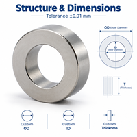 Aimant annulaire en néodyme de précision N45H, puissant aimant permanent circulaire en terres rares pour encodeurs de montres connectées – Approvisionnement direct usine
