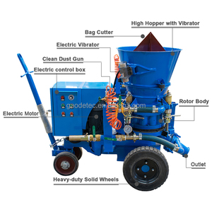 3 m3/<span class=keywords><strong>h</strong></span> Einstellbare feuerfeste kleine Spritzbeton maschinen feuerfeste Spritz maschine zum Verkauf - Product Image 5