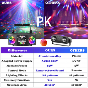 Ysh ma thuật bóng <span class=keywords><strong>RGBW</strong></span> dẫn Câu Lạc Bộ vũ trường ánh sáng trong nhà cho sự kiện hiển thị trực tiếp đám cưới điều khiển từ xa DJ Lazer Đèn sân khấu chiếu sáng sự kiện - Product Image 3