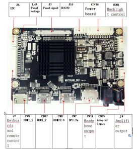 4K UHD LCDコントローラーボードモニターマザーボードフルHD <span class=keywords><strong>V</strong></span> by Oneインターフェース51ピンディスプレイボード広告プレーヤー用 - Product Image 6