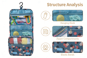 Kit de <span class=keywords><strong>crochet</strong></span> DIY de 58 pièces, ensemble de laine pour <span class=keywords><strong>crochet</strong></span>, ensemble d'outils de tricot pour débutants, sac de <span class=keywords><strong>crochet</strong></span> portable pour voyage, paquet de matériel pour le tricot - Product Image 5