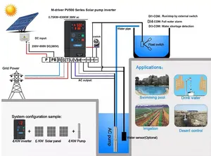 M-Driver Solar Variador 5.5kw Omvormer 7pk Uitgang 380V Zonne-Energie Omvormer