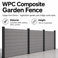 Panneaux de clôture de jardin de maison de confidentialité composite pour l'extérieur, balustrade de clôture en plastique en bois de confidentialité de wpc