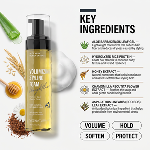 Mousse Coiffante Volumisante Sans Poids à Marque Blanche avec Aloe Vera, Miel et Protéine de Riz Hydrolysée – Fixation Douce Sans Résidu - Product Image 3