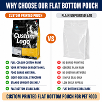 Sachet à fond plat imprimé sur mesure, scellé sur 8 côtés, emballage alimentaire en plastique de qualité alimentaire pour aliments pour animaux, nourriture pour chiens, 1 kg, 5 kg, 20 kg