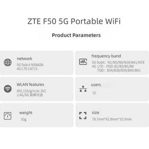 เราเตอร์พกพา ZTE 5G Pocket UFi F50 Mini WiFi แบบปลดล็อค รองรับ Dual Band 1.6Gbps USB 3.0 Type-C 4G LTE Cat15 SA/NSA 5G ฮอตสปอตมือถือแบบพกพา - Product Image 4