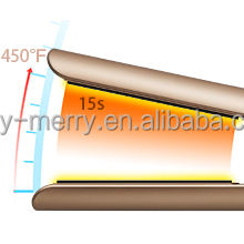 Chuyên Nghiệp Tóc Ép Tóc Hồng Ngoại Và Hơi Nước Phẳng Sắt Salon Gốm Tóc Ép Tóc Thẳng Curler Cho Kiểu Tóc - Product Image 4